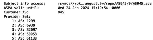 Hình 12: Minh hoạ về bản ghi ASPA (Nguồn: MANRS)